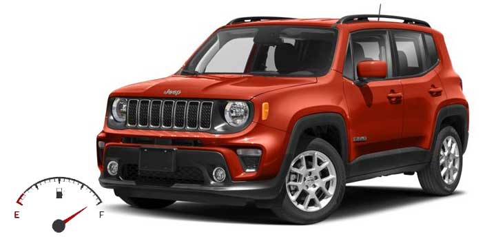 Jeep Renegade MPG