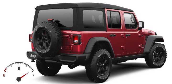 2021 wrangler fuel economy